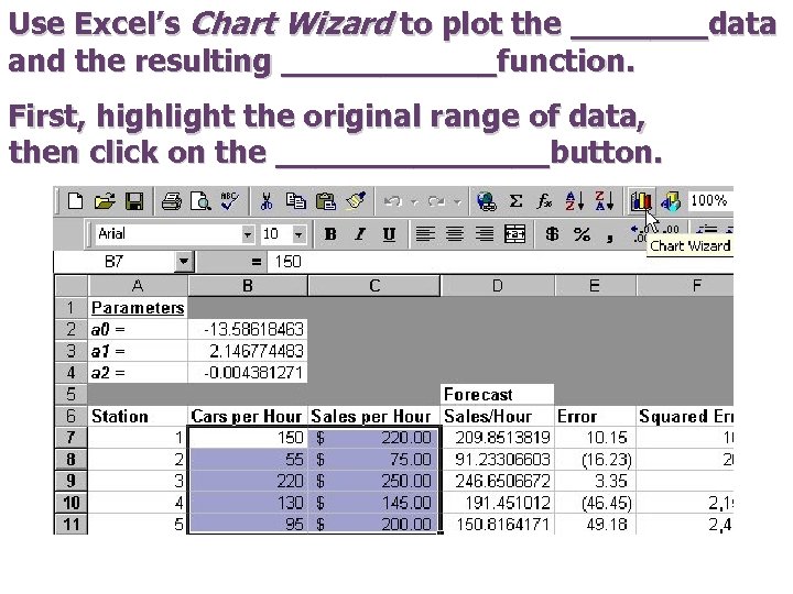Use Excel’s Chart Wizard to plot the _______data and the resulting ______function. First, highlight