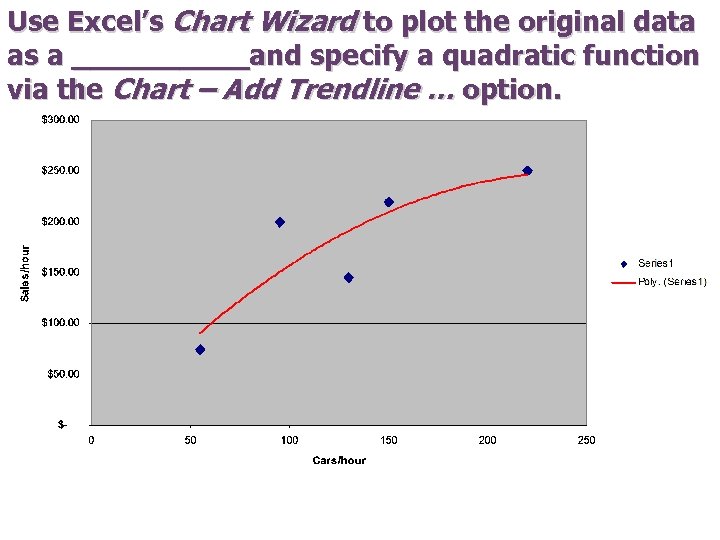 Use Excel’s Chart Wizard to plot the original data as a _____and specify a