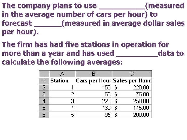 The company plans to use _____(measured in the average number of cars per hour)