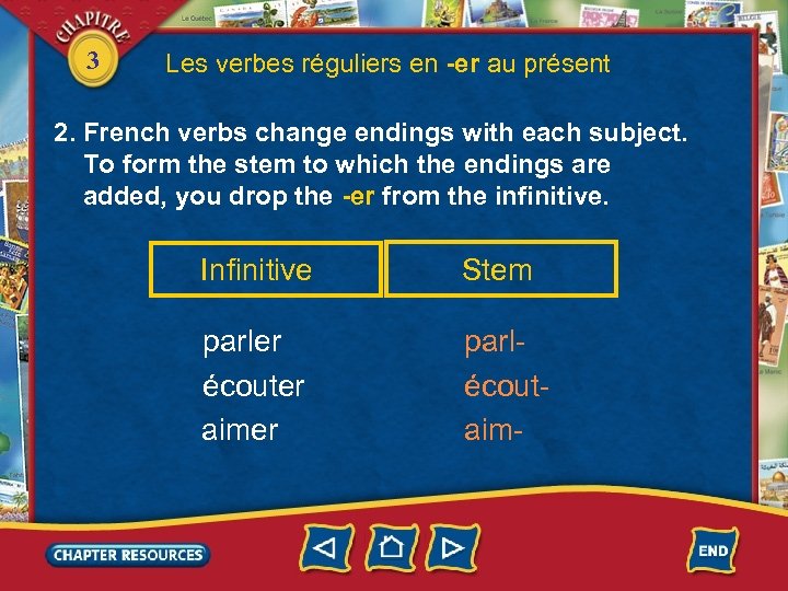 3 Les verbes réguliers en -er au présent 2. French verbs change endings with