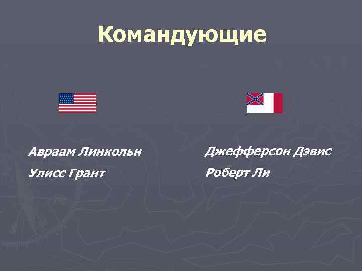 Командующие Авраам Линкольн Джефферсон Дэвис Улисс Грант Роберт Ли 