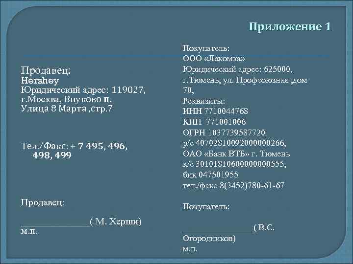 Приложение 1 Продавец: Hershey Юридический адрес: 119027, г. Москва, Внуково п. Улица 8 Марта