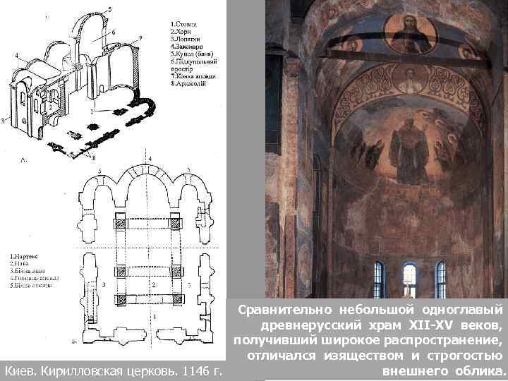 Сравнительно небольшой одноглавый древнерусский храм XII-XV веков, получивший широкое распространение, отличался изяществом и строгостью