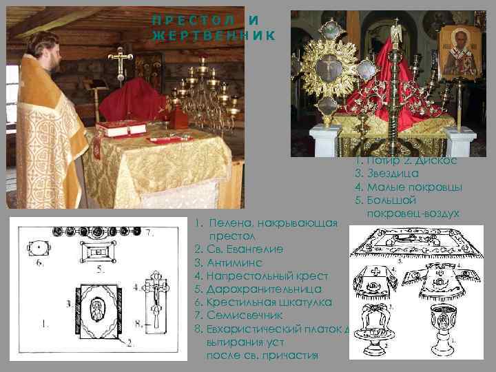 ПРЕСТОЛ И ЖЕРТВЕННИК 1. Потир 2. Дискос 3. Звездица 4. Малые покровцы 5. Большой