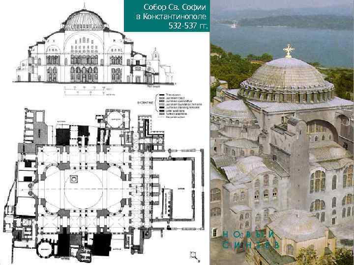 План собора святой софии в константинополе