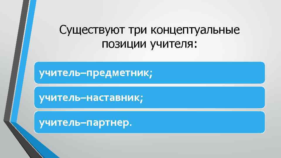 Существуют три концептуальные позиции учителя: учитель–предметник; учитель–наставник; учитель–партнер. 