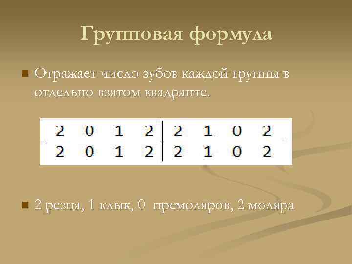 В каком квадранте находится комплексное число z a ib