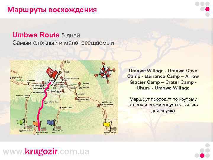 Маршруты восхождения Umbwe Route 5 дней Самый сложный и малопосещаемый Umbwe Willage - Umbwe
