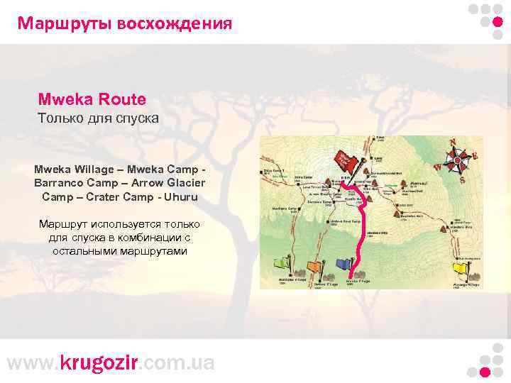 Маршруты восхождения Mweka Route Только для спуска Mweka Willage – Mweka Camp Barranco Camp