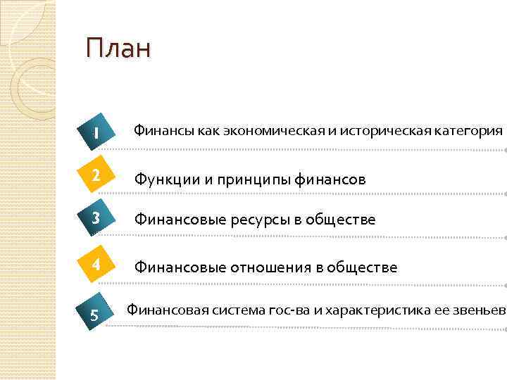 План 1 Финансы как экономическая и историческая категория 2 Функции и принципы финансов 3