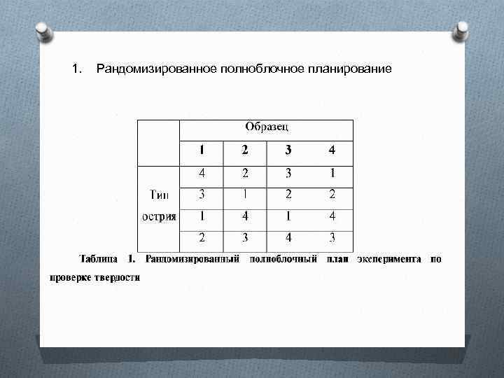 1. Рандомизированное полноблочное планирование 