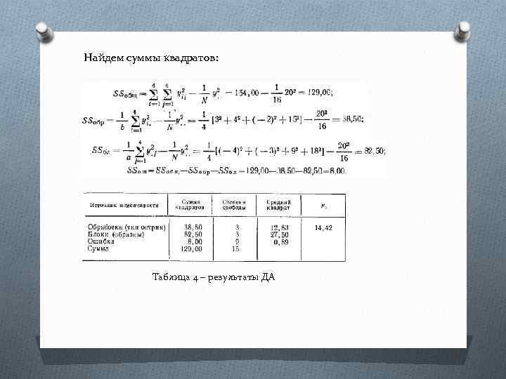 Найдем суммы квадратов: Таблица 4 – результаты ДА 