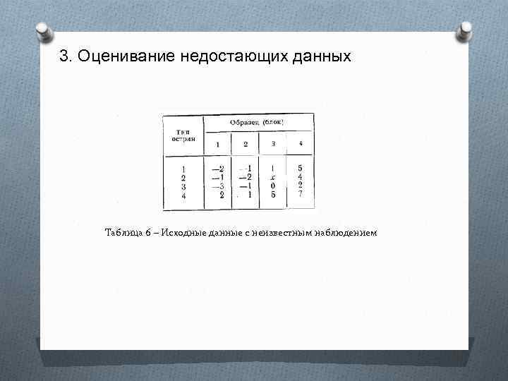 3. Оценивание недостающих данных Таблица 6 – Исходные данные с неизвестным наблюдением 