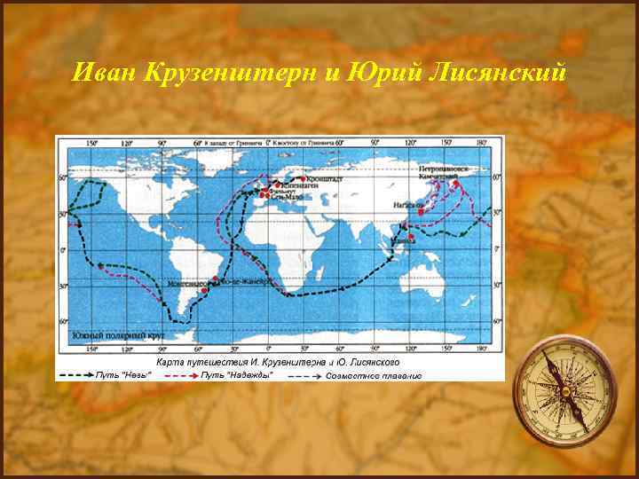 Иван Крузенштерн и Юрий Лисянский 