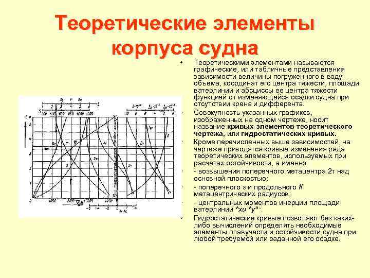 Теоретические элементы корпуса судна • • Теоретическими элементами называются графические, или табличные представления зависимости