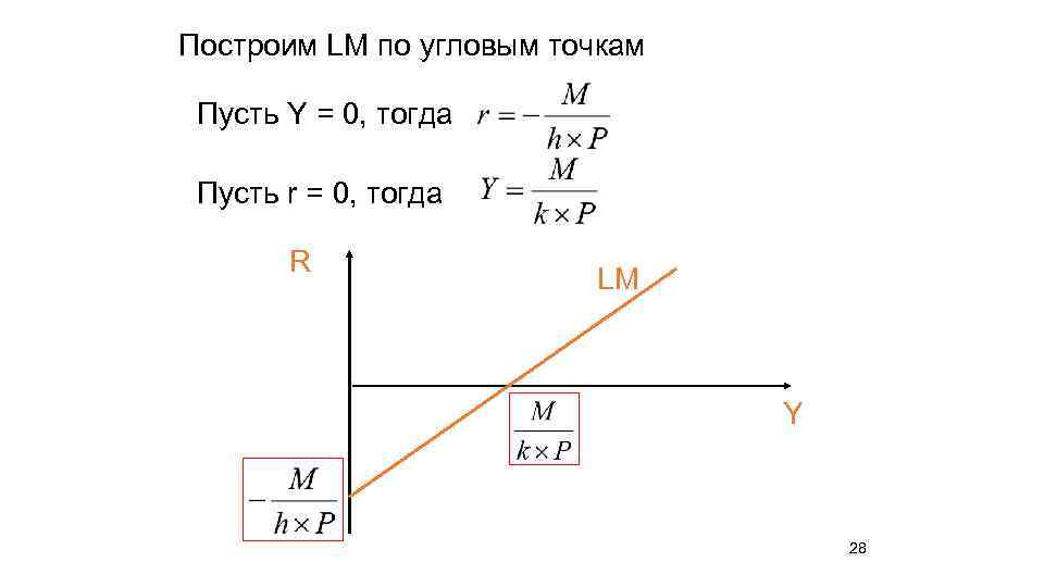 Построим LM по угловым точкам Пусть Y = 0, тогда Пусть r = 0,