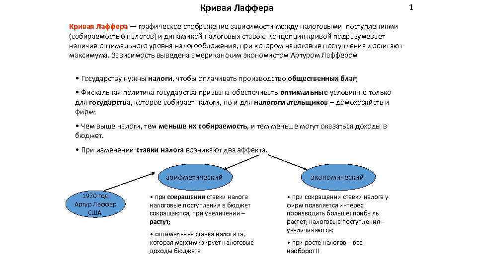 Кривая Лаффера 1 Кривая Лаффера — графическое отображение зависимости между налоговыми поступлениями Кривая Лаффера