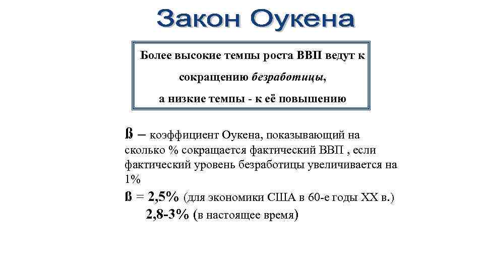 Более высокие темпы роста ВВП ведут к сокращению безработицы, а низкие темпы - к