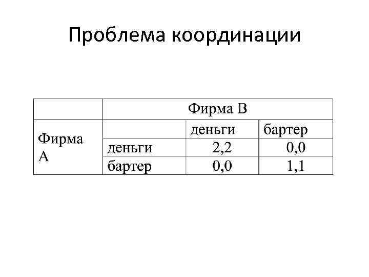 Проблема координации 