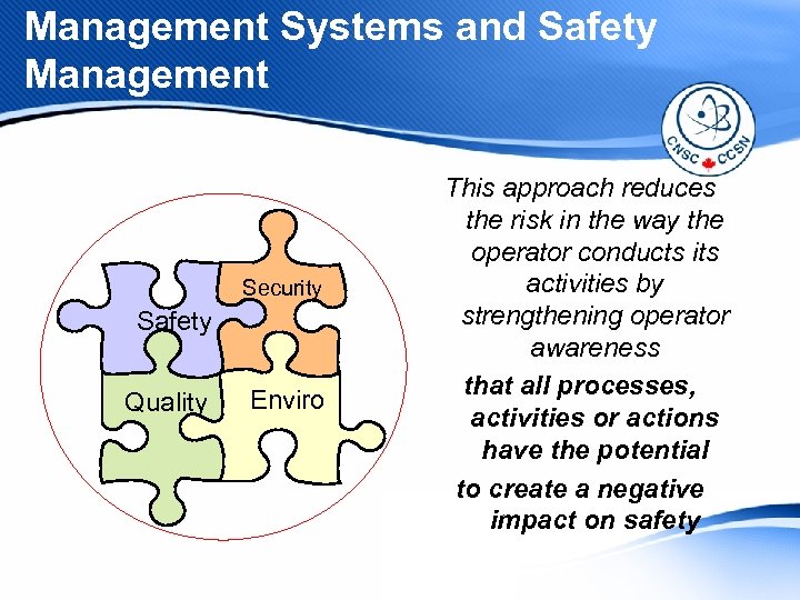 Management Systems and Safety Management Security Safety Quality Enviro This approach reduces the risk