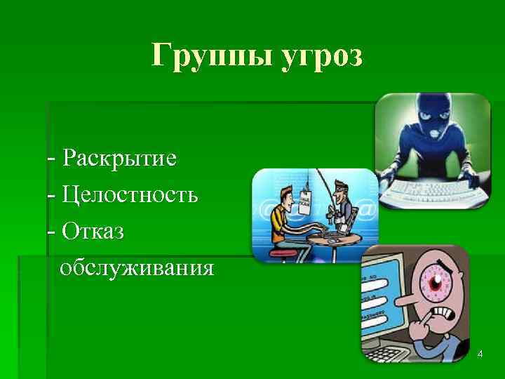 Группы угроз - Раскрытие - Целостность - Отказ обслуживания 4 