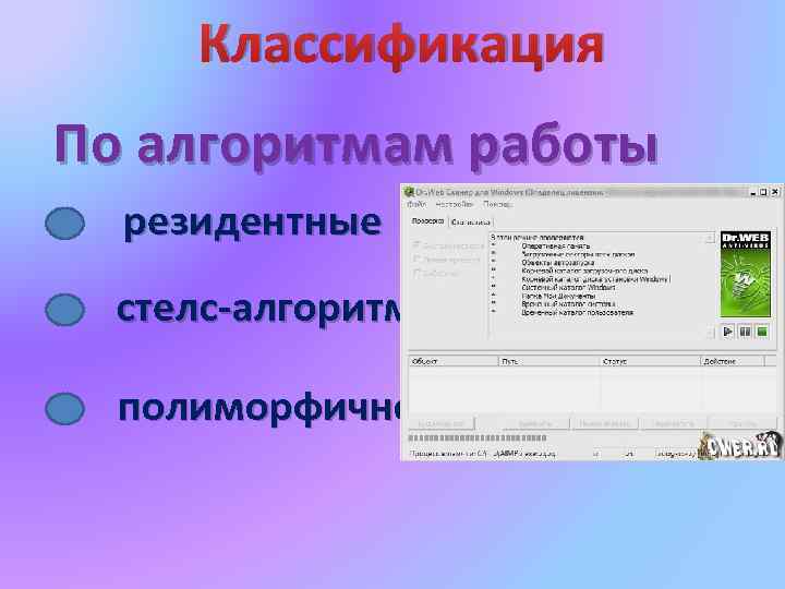 Классификация По алгоритмам работы резидентные стелс-алгоритмы полиморфичность 