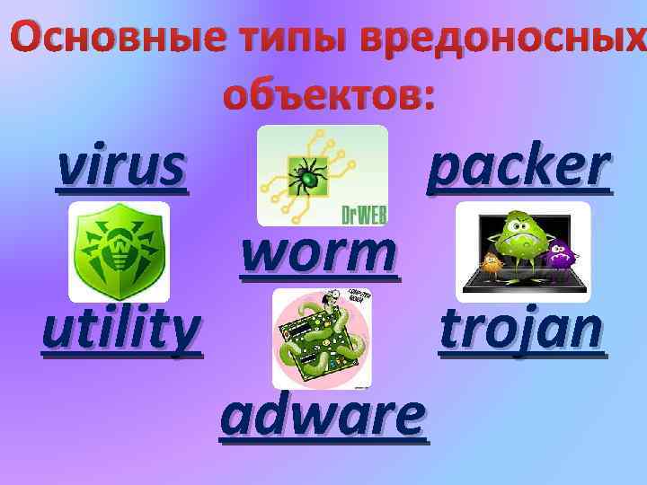 Основные типы вредоносных объектов: virus utility packer worm adware trojan 