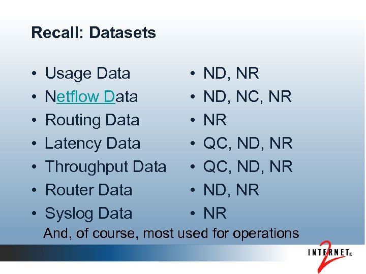 Recall: Datasets • • Usage Data Netflow Data Routing Data Latency Data Throughput Data