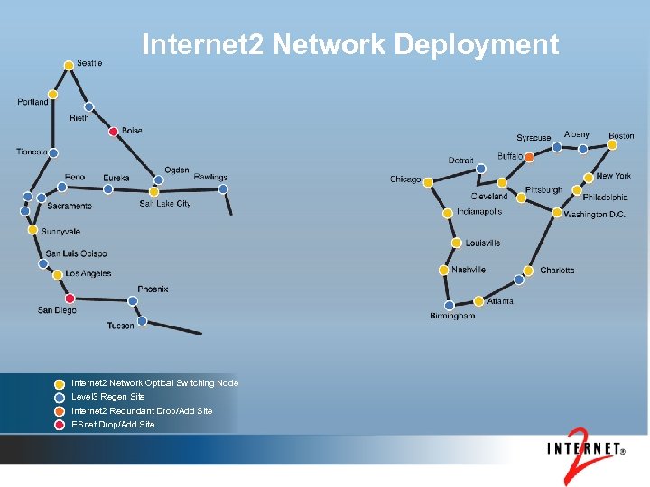 Internet 2 Network Deployment Internet 2 Network Optical Switching Node Level 3 Regen Site