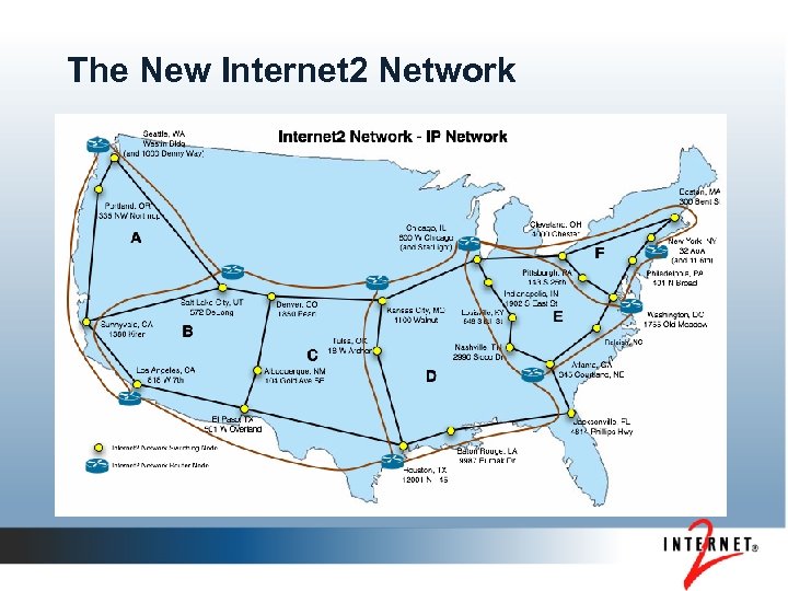 The New Internet 2 Network 