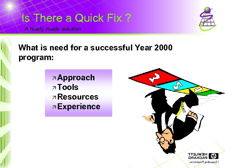 Is There a Quick Fix ? A ready made solution What is need for