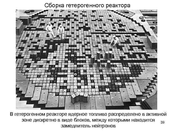 Сборка гетерогенного реактора В гетерогенном реакторе ядерное топливо распределено в активной зоне дискретно в