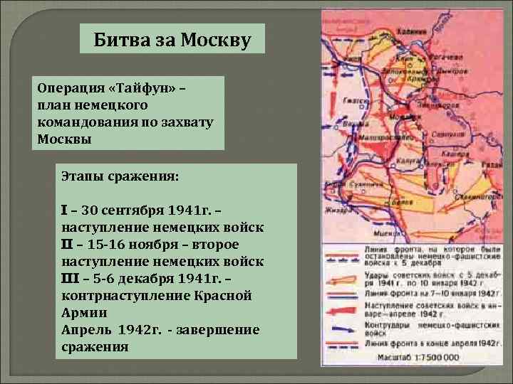 Битва за Москву Операция «Тайфун» – план немецкого командования по захвату Москвы Этапы сражения: