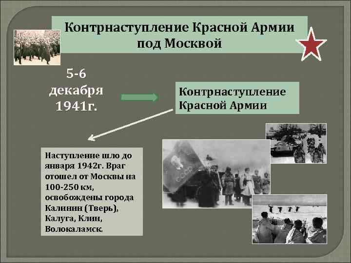 Контрнаступление Красной Армии под Москвой 5 -6 декабря 1941 г. Наступление шло до января