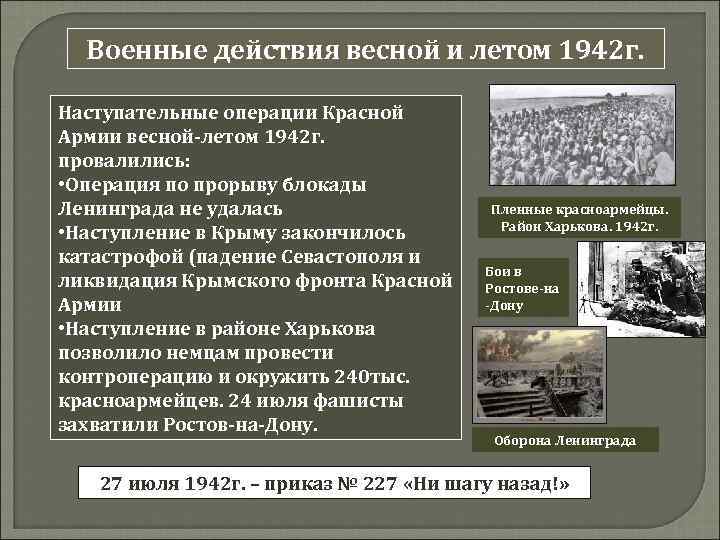 Военные действия весной и летом 1942 г. Наступательные операции Красной Армии весной-летом 1942 г.