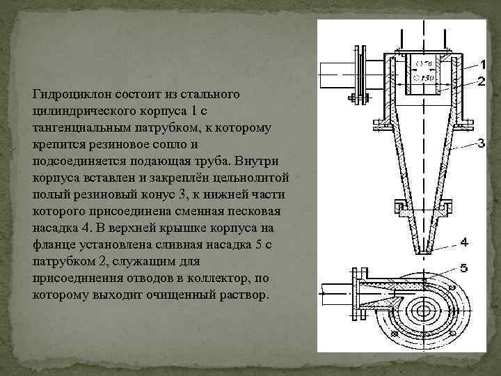 Гидроциклон состоит из стального цилиндрического корпуса 1 с тангенциальным патрубком, к которому крепится резиновое