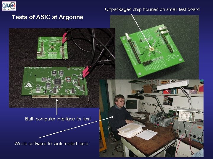 Unpackaged chip housed on small test board Tests of ASIC at Argonne Built computer