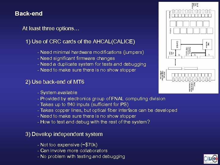 Back-end At least three options… 1) Use of CRC cards of the AHCAL(CALICE) -