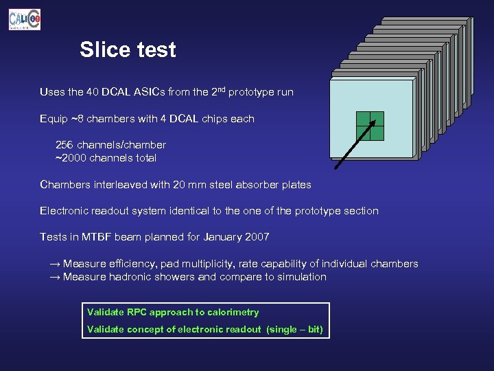 Slice test Uses the 40 DCAL ASICs from the 2 nd prototype run Equip