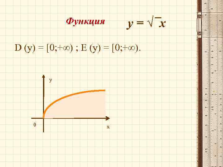 Функция y = √¯x D (y) = [0; +∞) ; E (y) = [0;