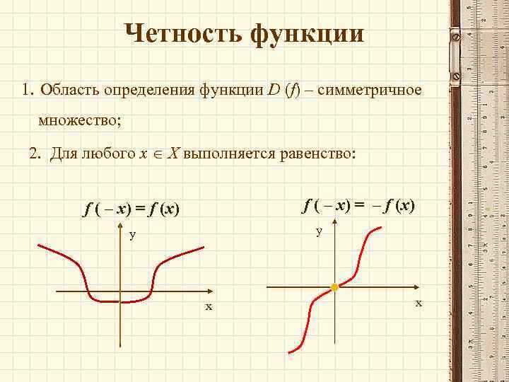 Определение функции х у