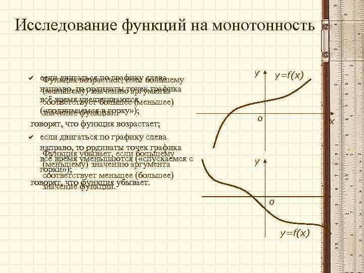 Исследовать на монотонность. Исследование функции на монотонность по графику. Анализ функции. Исследование Графика на монотонность. Функции книги.