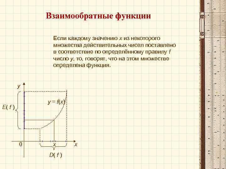 Взаимообратные функции Если каждому значению х из некоторого множества действительных чисел поставлено в соответствие
