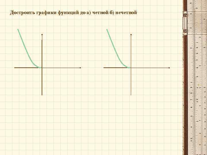 Достроить графики функций до а) четной б) нечетной 
