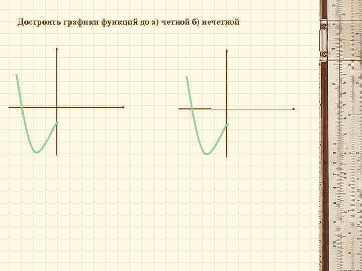 Достроить графики функций до а) четной б) нечетной 