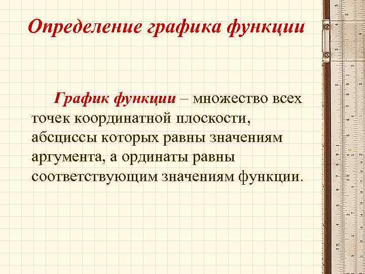 Определение графика функции График функции – множество всех точек координатной плоскости, абсциссы которых равны