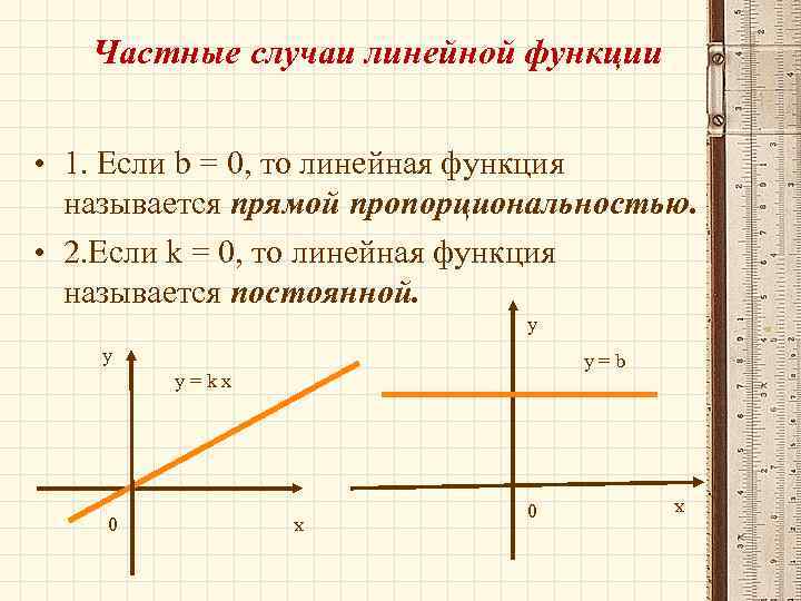 Частные случаи линейной функции • 1. Если b = 0, то линейная функция называется