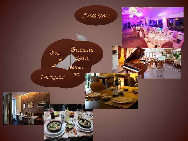 Люкс класс Высший Рестораны по уровнюкласс обслуживания делятся на: 1 -й класс 