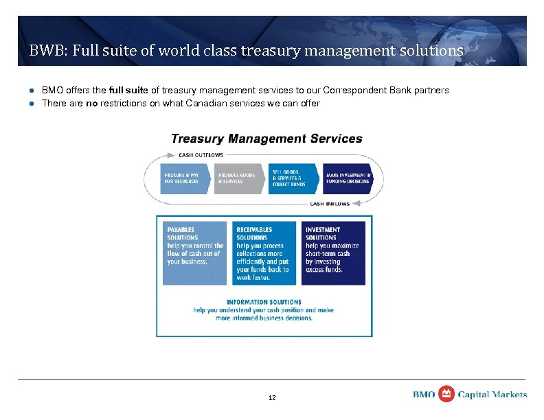 BWB: Full suite of world class treasury management solutions l l BMO offers the