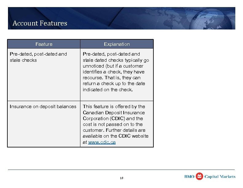 Account Features Feature Explanation Pre-dated, post-dated and stale checks Pre-dated, post-dated and stale dated
